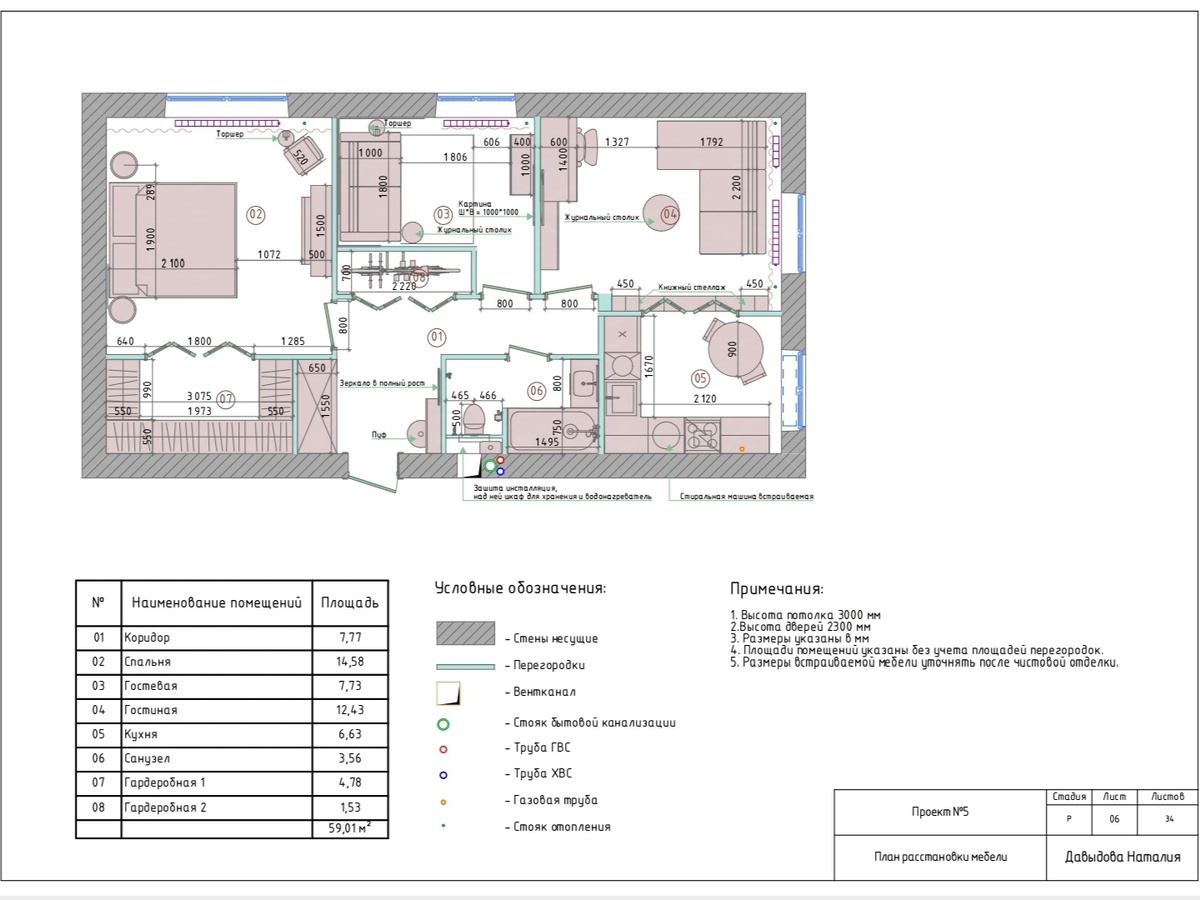 Пример плана расстановки мебели