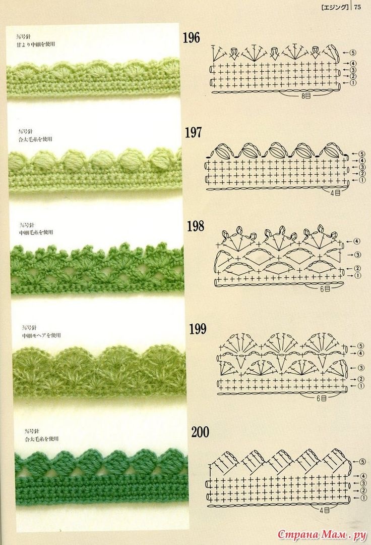 * из открытых источников 