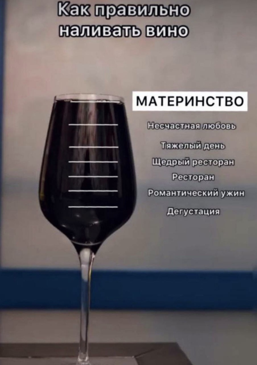 Встретила в интернете и сохранила себе. По-моему достаточно точно 🙈