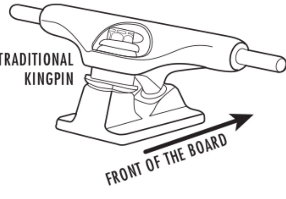 Это ТКП кингпин ( большой болт, что твой) смотрит строго вверх