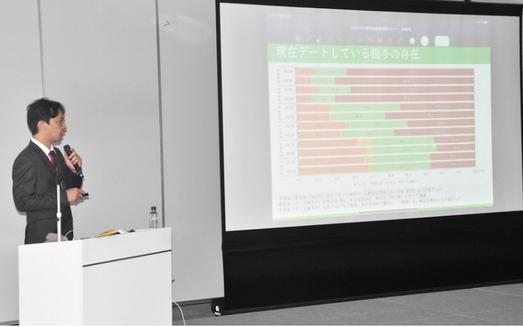 По этой теме даже доклад был в Университете Мушаши