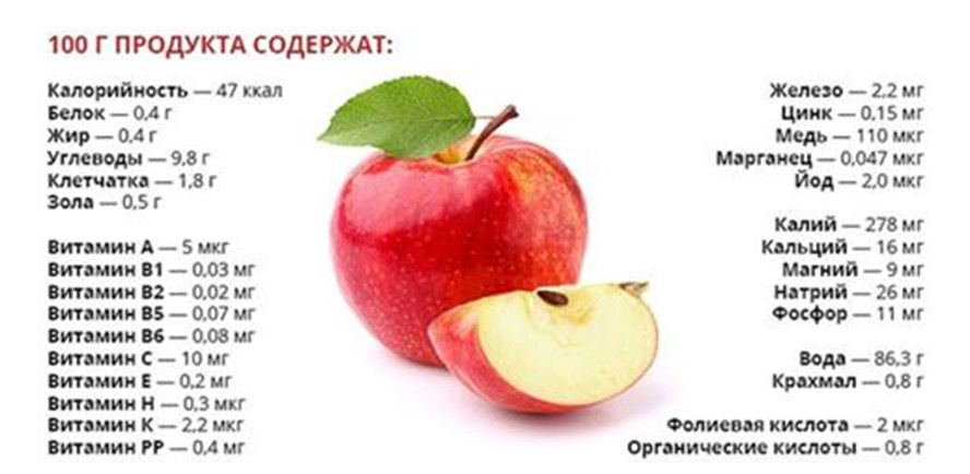 Фото из общего доступа.