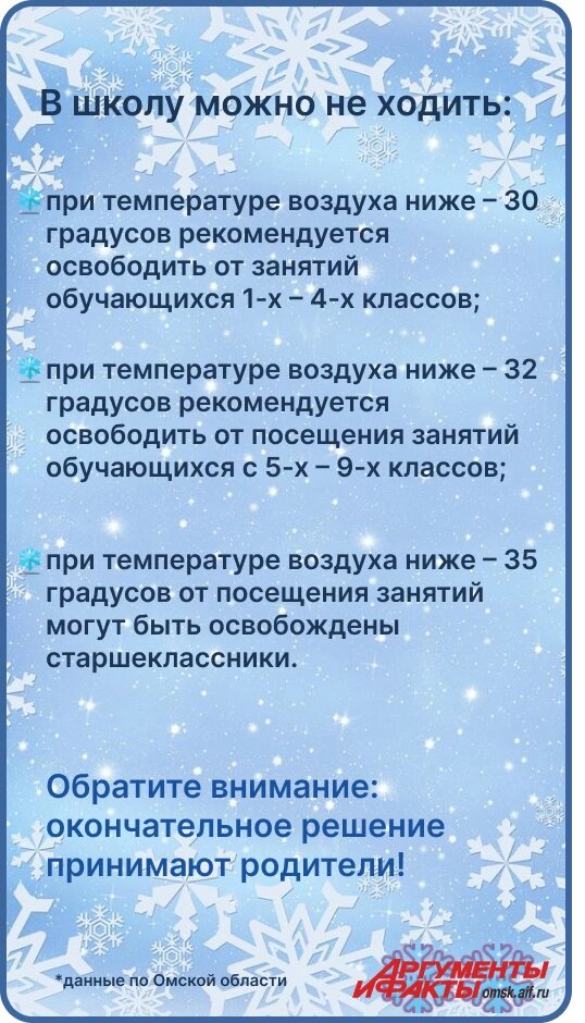    Краткая информация. Фото:  АиФ/ Евгения Хомицкая