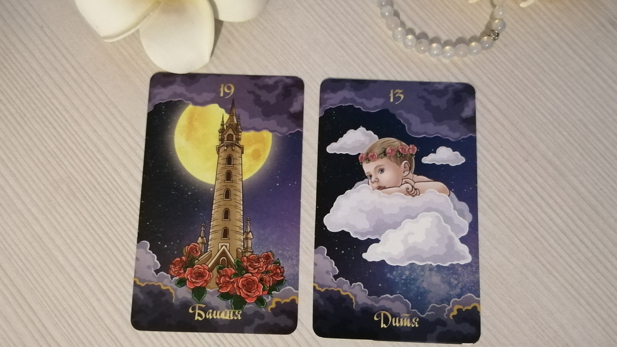 Какой он? Какая Вы? 