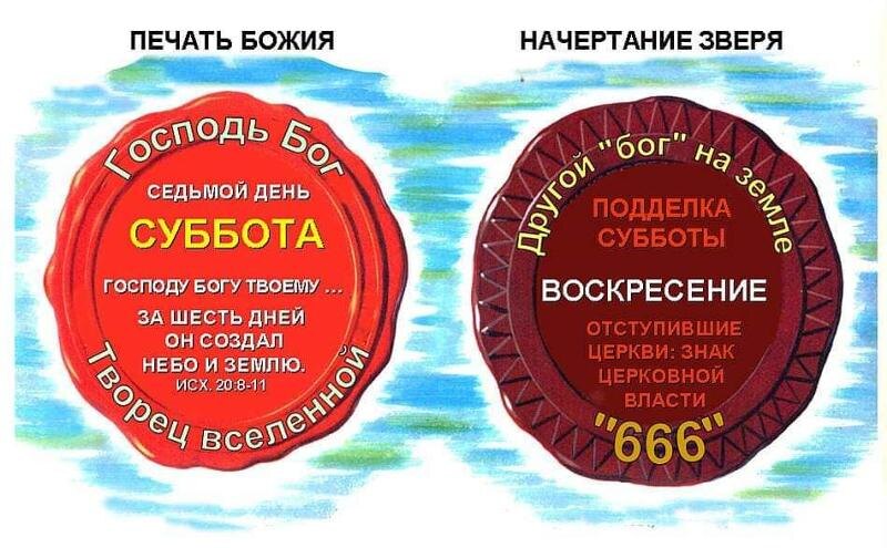 Печать что это такое простыми словами. Печать бога и начертание зверя. суббота печать бога. печать бога живого. божья печать на человеке.