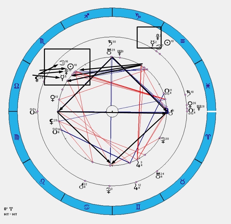 Добавьте описание