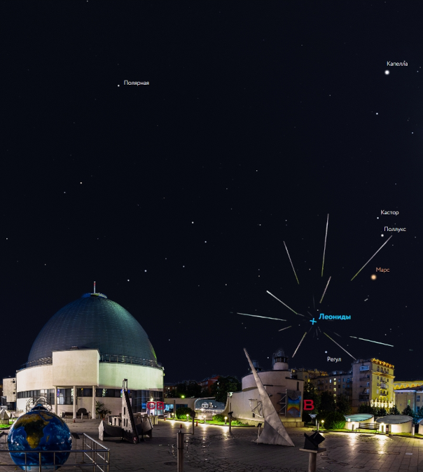 Московский планетарий