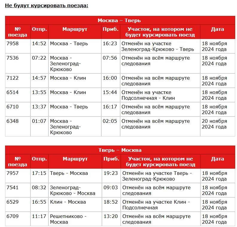    расписание Фото: Из архива/ Московско-Тверская ППК (МТППК)