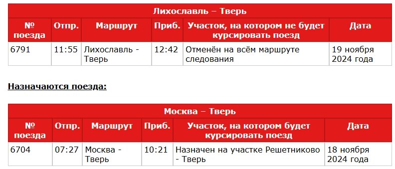    расписание Фото: Из архива/ Московско-Тверская ППК (МТППК)