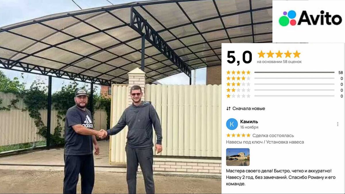 Арочный навес покрытие поликарбонат