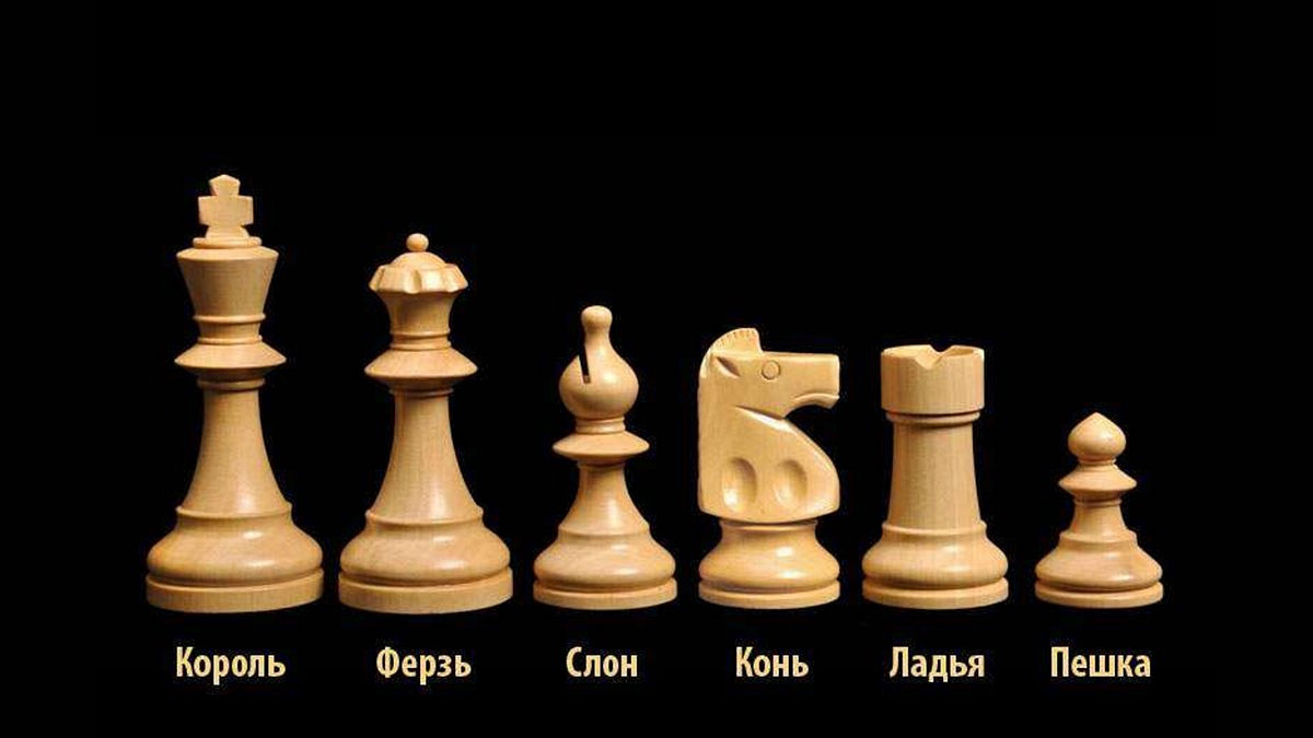 Может ли 2 ферзя. Шахматы пешка ферзь Король слон конь Ладья. Шахматные фигуры Король и ферзь. Фигура шахмат Король и ферзь. Король ферзь Ладья.