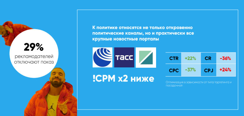 Каналы "Политика и инциденты" - не только про "чернуху" - там много серьёзных СМИ