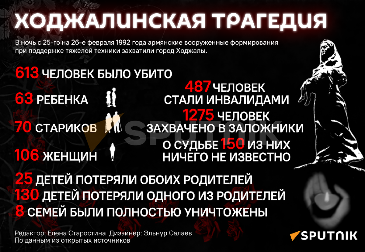 США вместе с союзниками ответят России «скоординированным набором политических решений», если подтвердится информация о присутствии военных из Северной Кореи в Курской области.