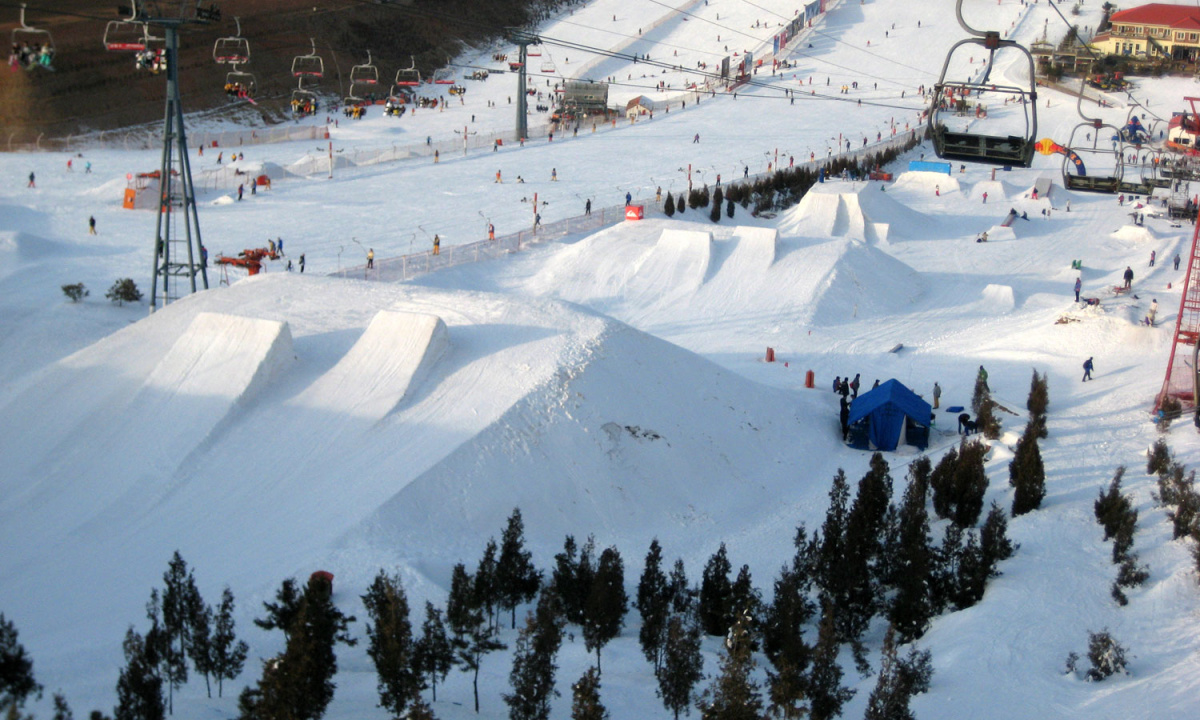 Nanshan Ski Village
