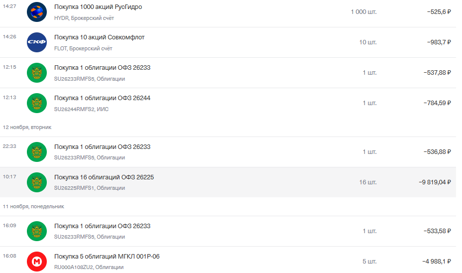 покупка облигаций