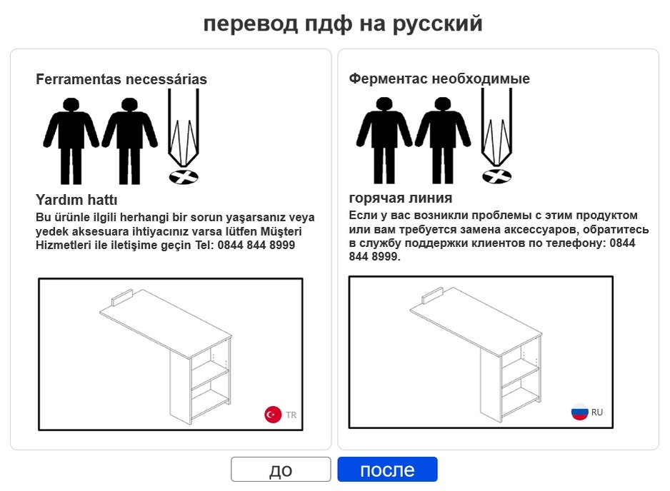 перевод пдф на русский