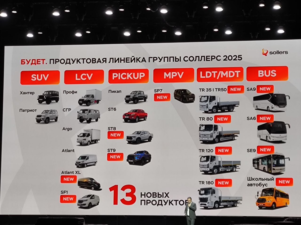 Фото: Автопоток  📷
