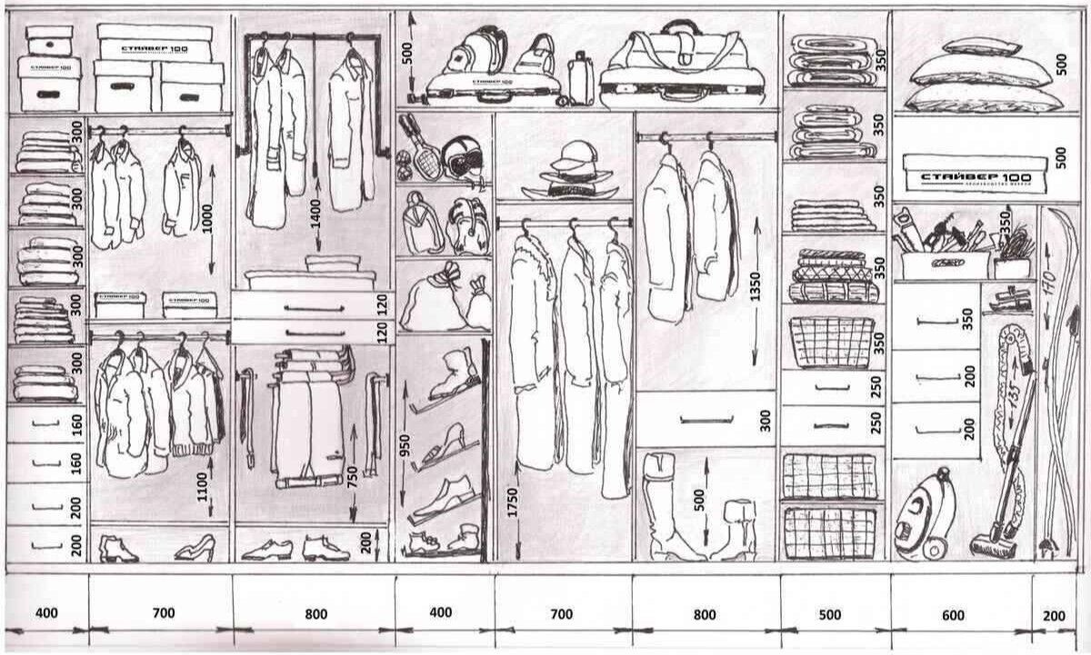  1 Оцените пространство:
   - измерьте  размеры гардеробной и учтите ее форму;
   - определите, сколько полок, вешалок и ящиков вам нужно.

2 Сортировка вещей:
   - разделите одежду на категории: верхняя одежда, платья (для длинных вещей высота секции 160-180 см), брюки, юбки, рубашки (для коротких вещей высота секции 75-140 см), обувь, полки под одежду (30 -50 см), аксессуары (12-22 см) и т.д.;
   - избавьте от вещей, которые вы не носили больше года или которые не подходят по размеру.

 3 Оптимизация хранения:
   - используйте многоуровневые вешалки для верхней одежды;
   - для обуви можно использовать специальные полки или боксы;
   - ящики под полками идеально подойдут для хранения мелких предметов, таких как ремни, шарфы или украшения.
