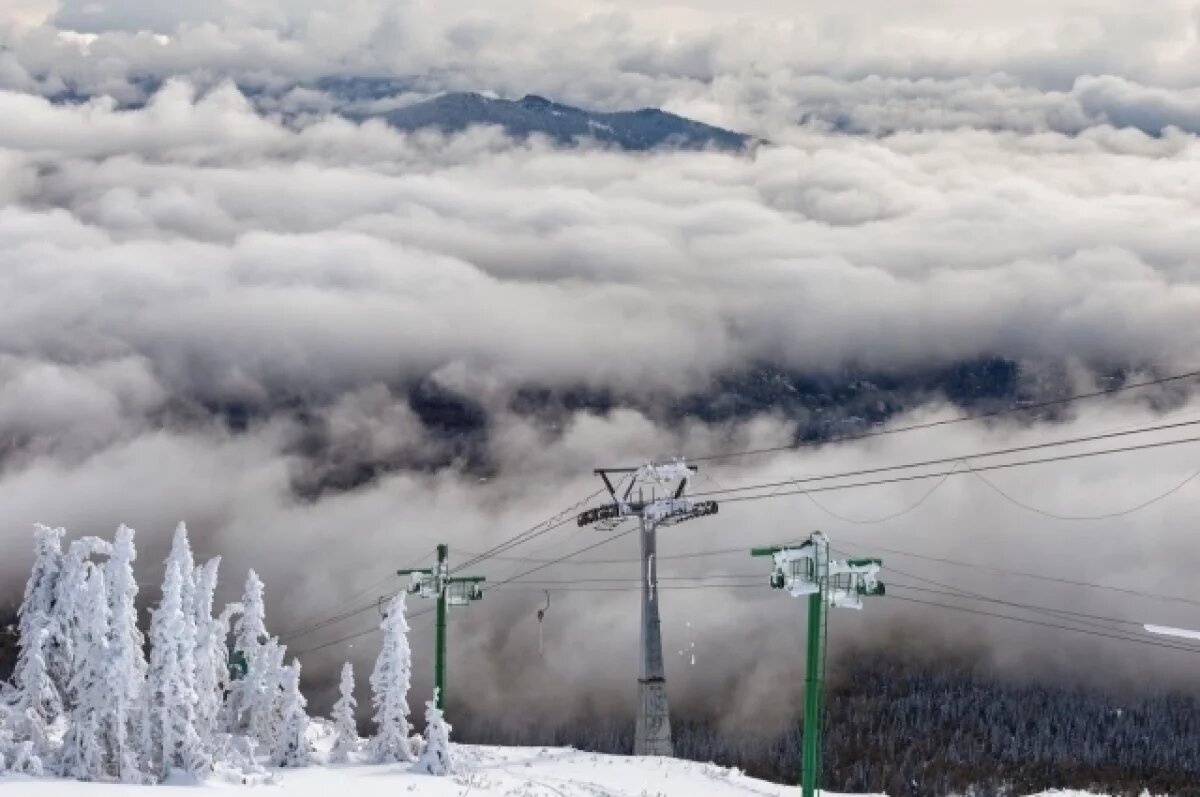    Шерегеш стал лучшим курортом Сибирского федерального округа