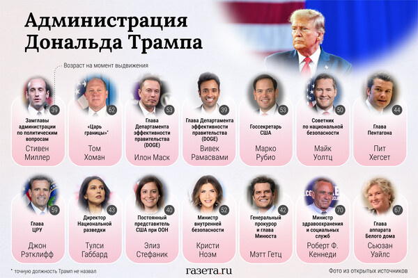    Алина Джусь/«Газета.Ru»