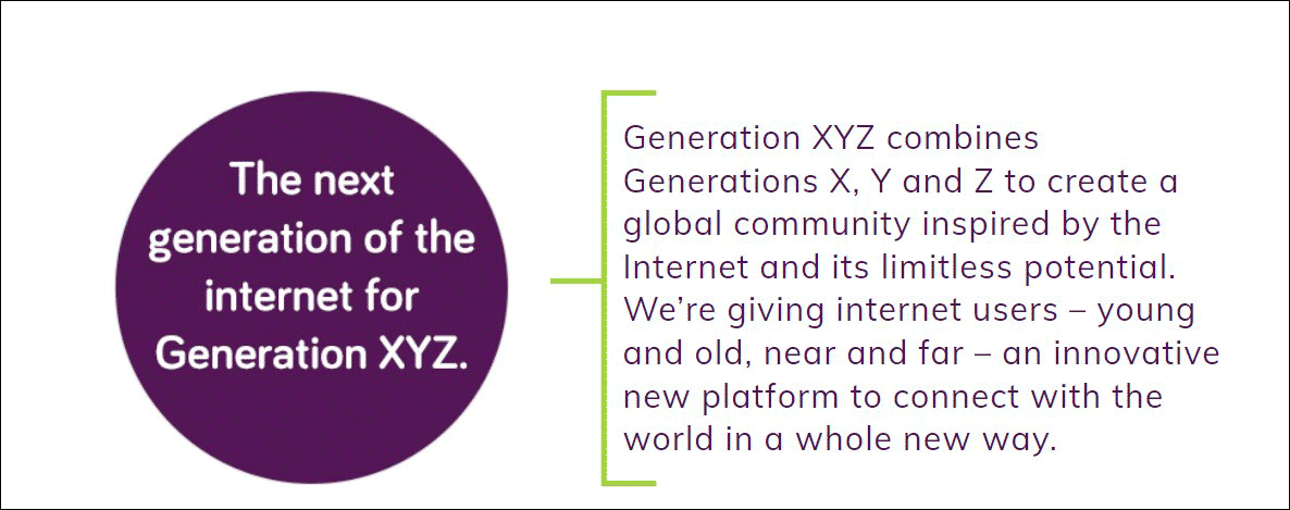 Оператор отмечает, что зона .xyz призвана объединить пользователей по всему миру