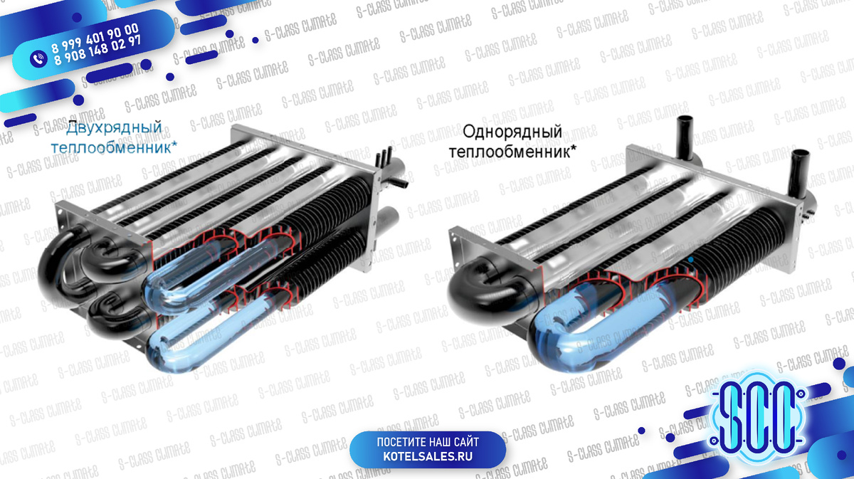 Гидронные производительные теплообменники с большой площадью тепломеханического съема и высоким КПД в газовых котлах
