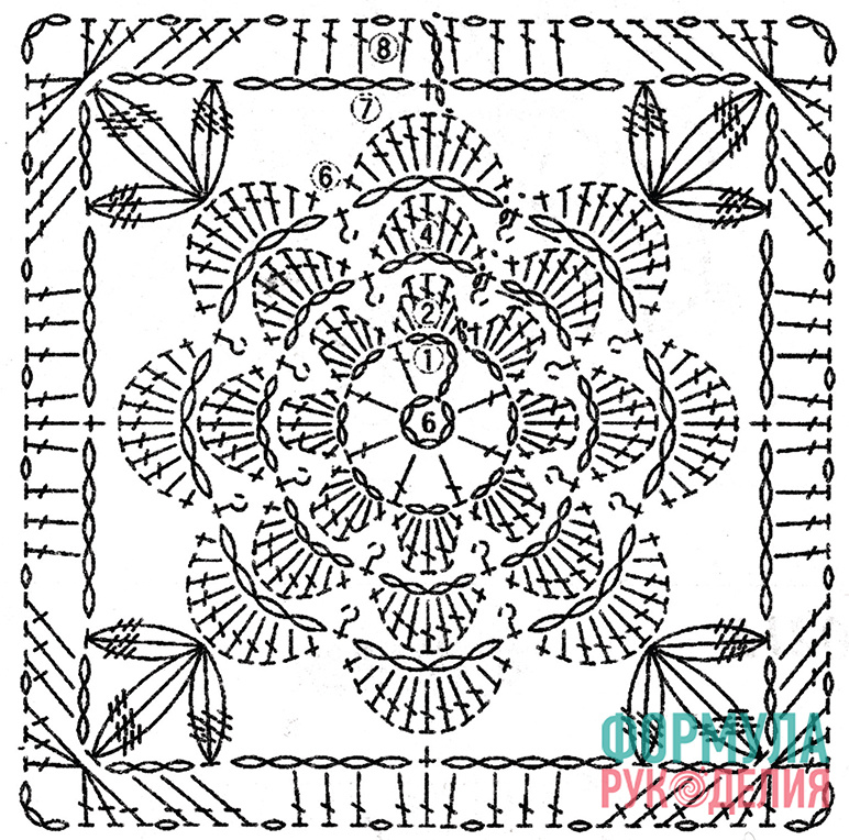 Схема "Ажурные лепестки"