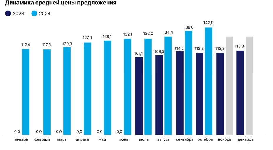 Аст новости. Аст новости. Аст логотип. Недовольные люди на улице. Молодежная политика.