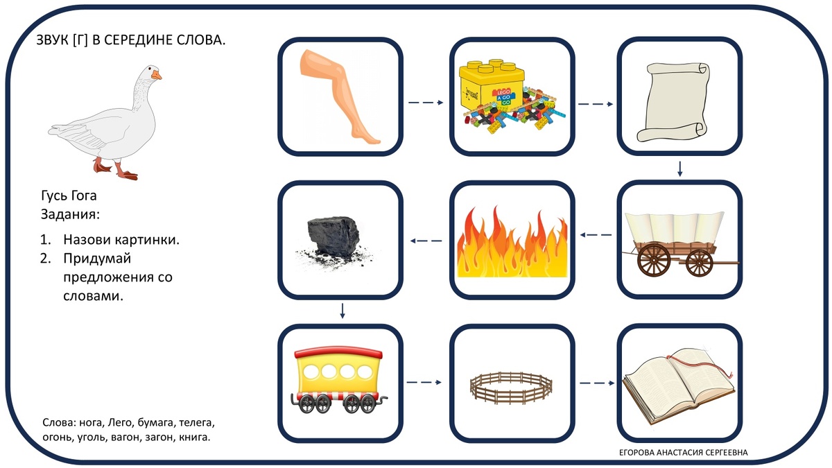 Автоматизация звука Г с гусем Гогой.