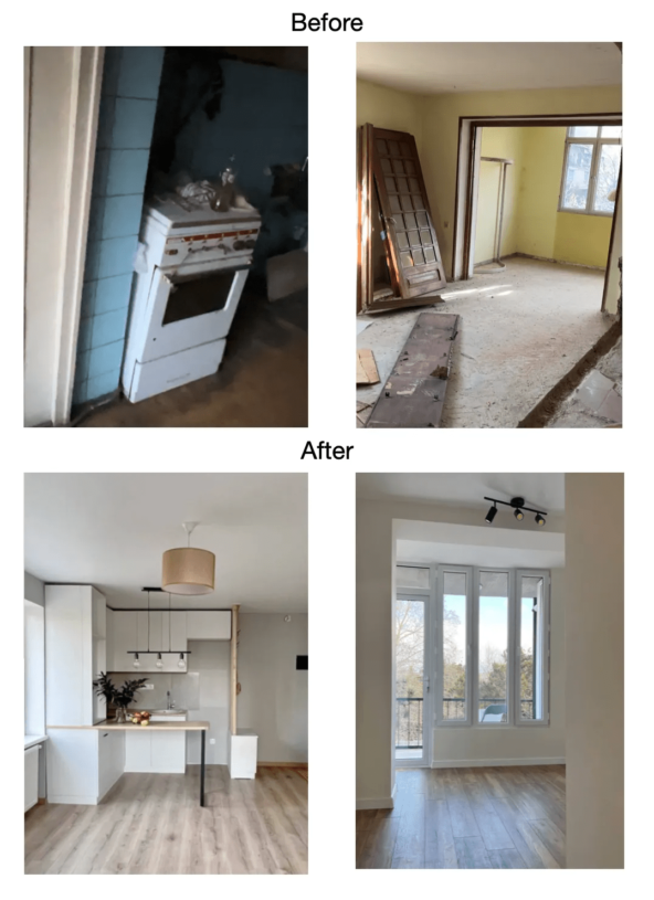 Флиппинг квартир в Тбилиси: как начать инвестировать в недвижимость Грузии с доходностью от 20%