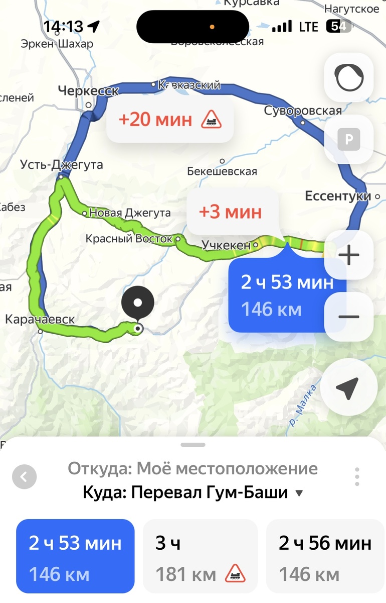 Дорога через Суворовскую или Красный Восток