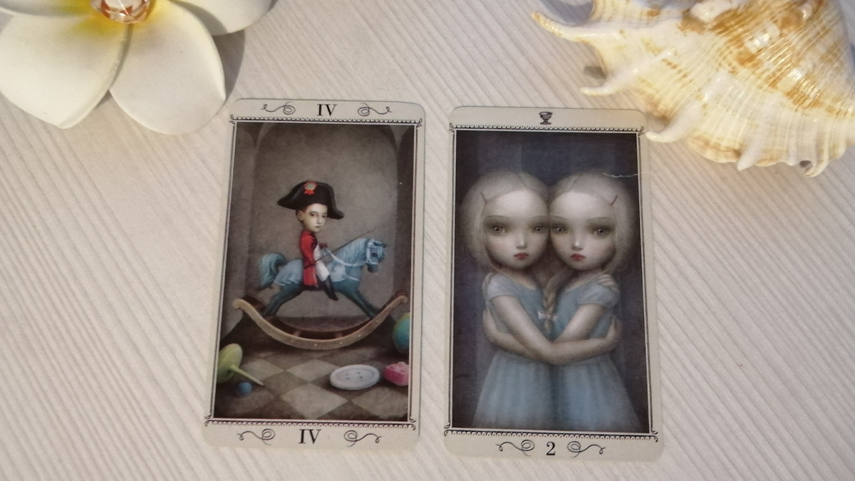 Какой он? Какая Вы? 