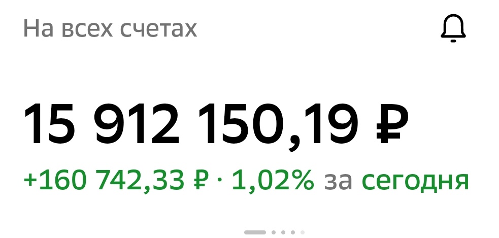 Взято из личного кабинета с целью иллюстрации