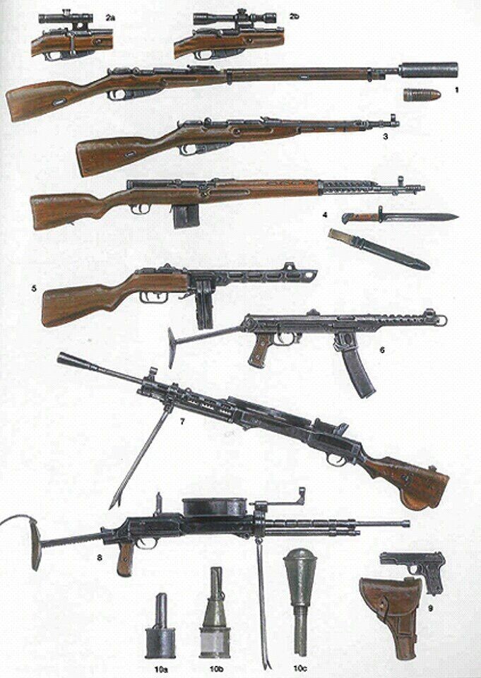 Оружие Красной армии. Под номером 4 - СВТ, под номером 7 - ДП. Изображение из открытых источников