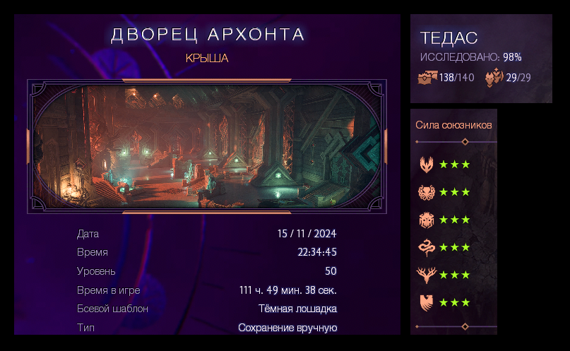 Не смотрите на 98% – два недостающих сундука это последствие бага в Некрополисе