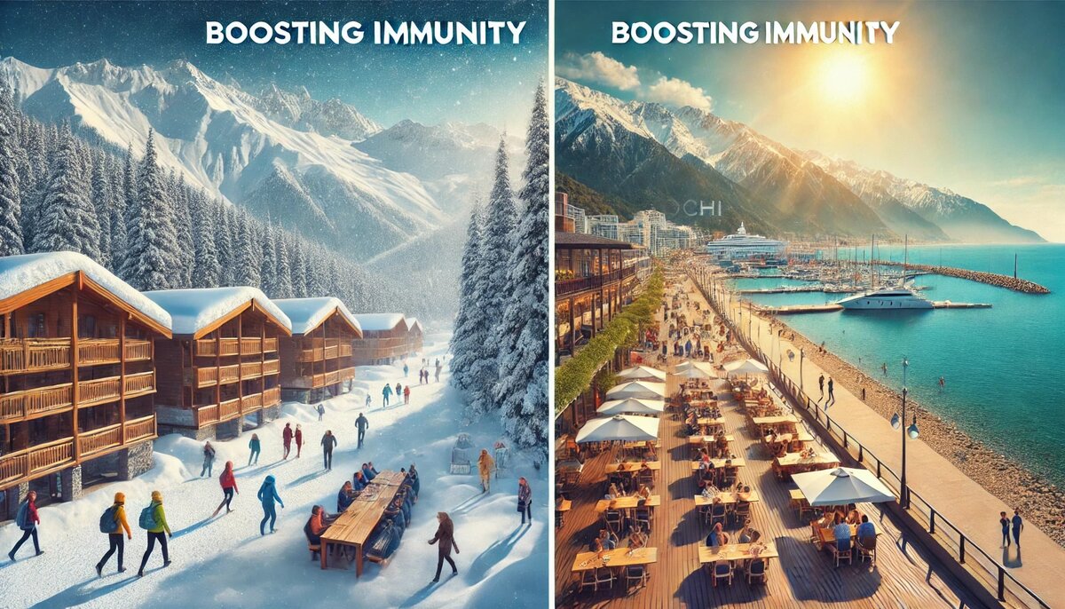 Первое изображение показывает заснеженный курорт в Красной Поляне, где посетители наслаждаются прогулками на свежем горном воздухе, который полезен для дыхательной системы. Второе изображение демонстрирует набережную Сочи, где люди отдыхают под мягким зимним солнцем, вдыхая полезный морской воздух. Эти места идеально подходят для укрепления иммунитета в зимний период.
