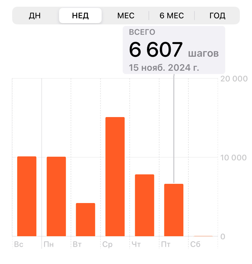 Скрин автора 