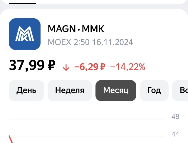 Вот, например, жду, когда упадёт до 35, тогда и куплю. 