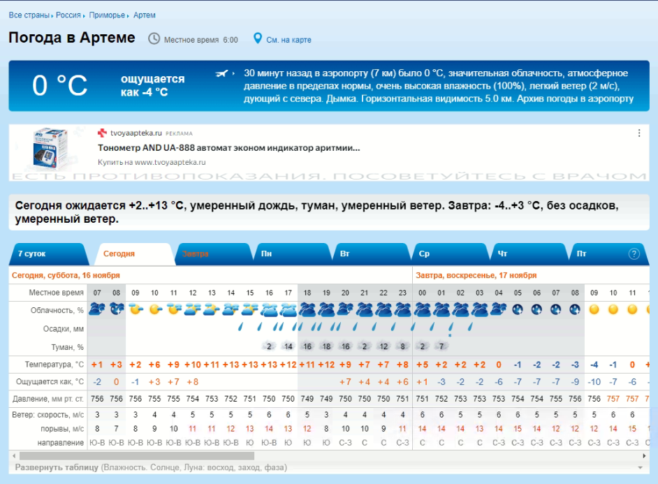Прогноз погоды в городе Артеме на 16 ноября в 6 частов утра
