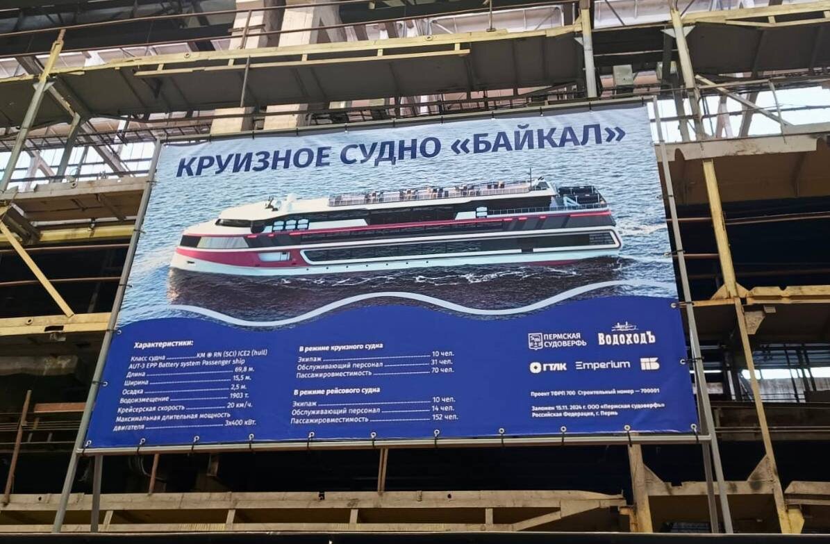    Изображение РС Класс 