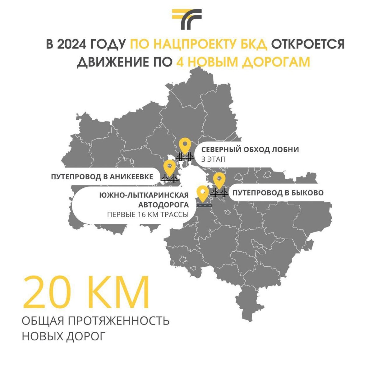 © Минтранс МО / mtdi.mosreg.ru (В Подмосковье по нацпроекту БКД до конца 2024 г. введут в эксплуатацию 20 км новых дорог)