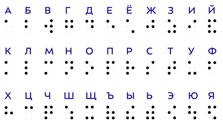 Так выглядит русский Брайль