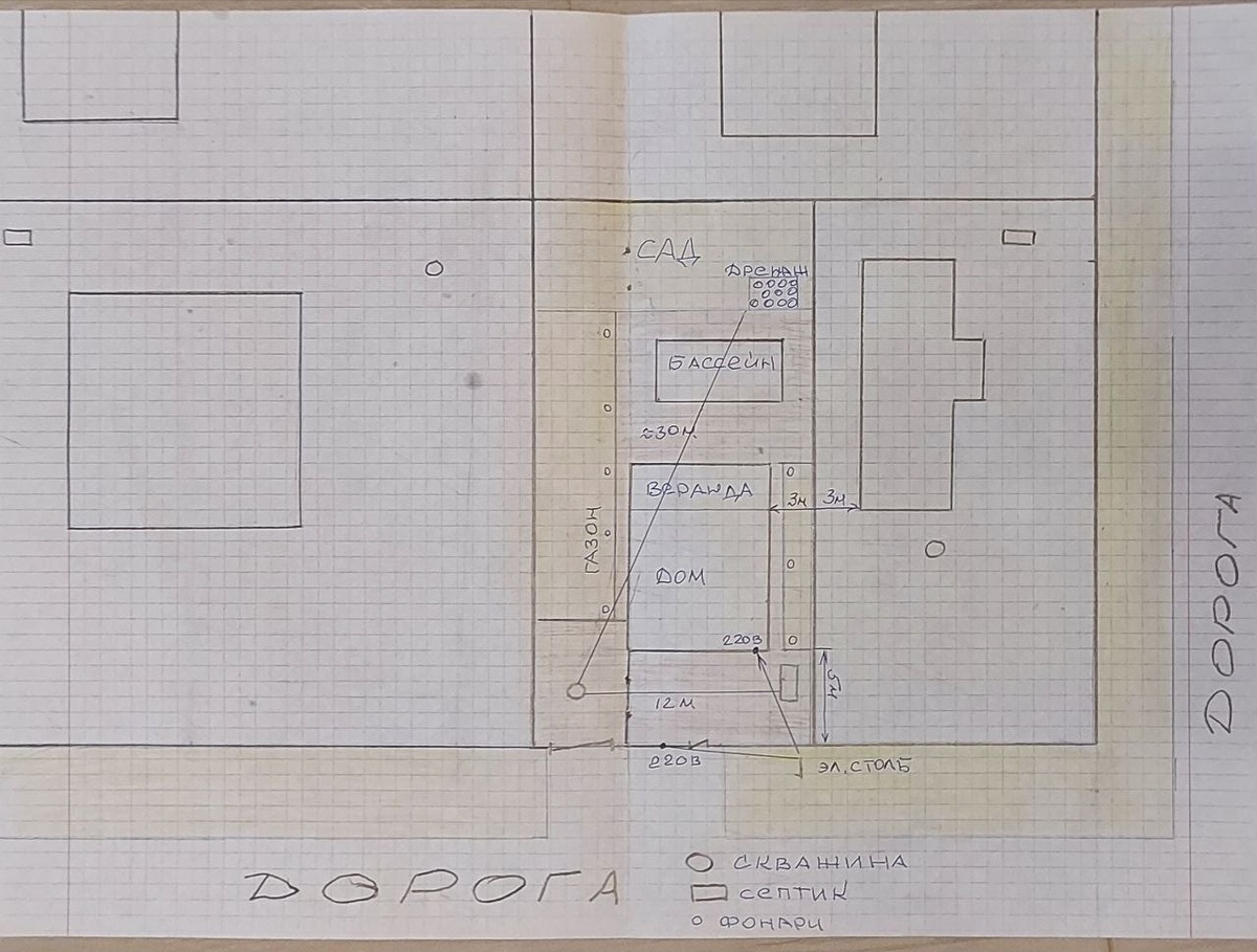 План моего участка.