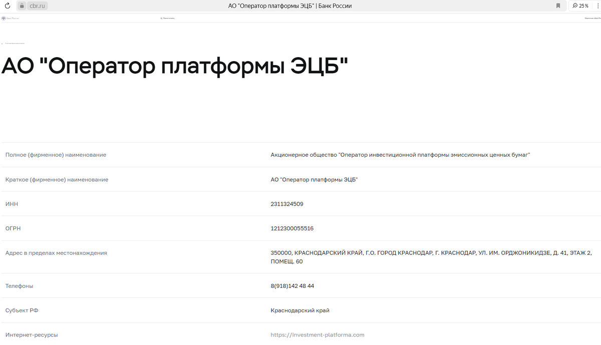 Лицензия есть