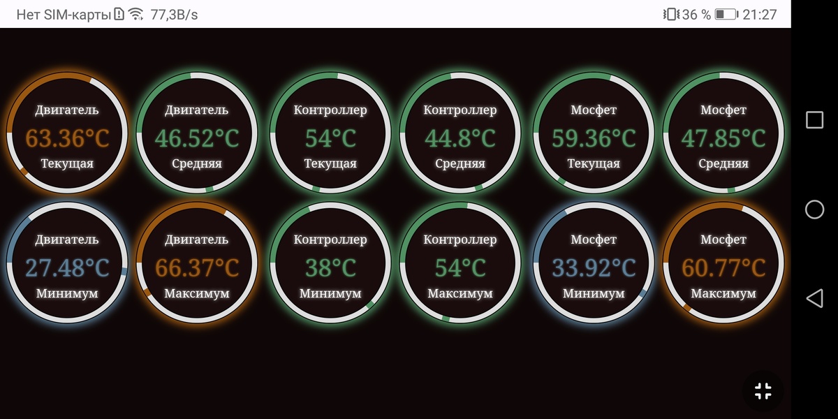 Что видно в браузере на смартфоне