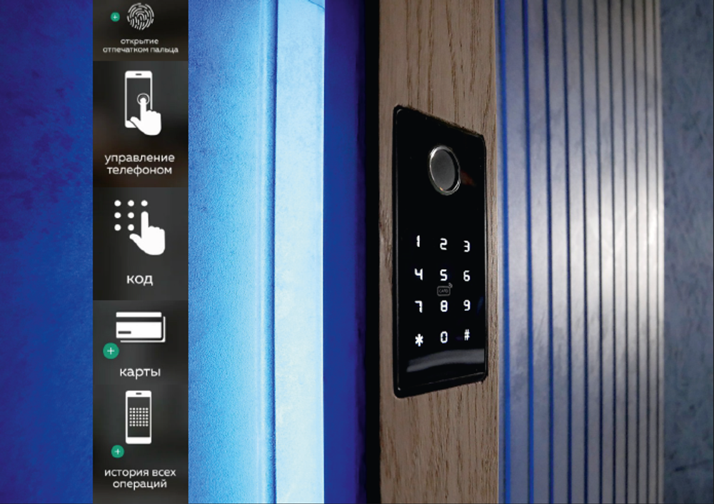 Функционал Dircode Bio