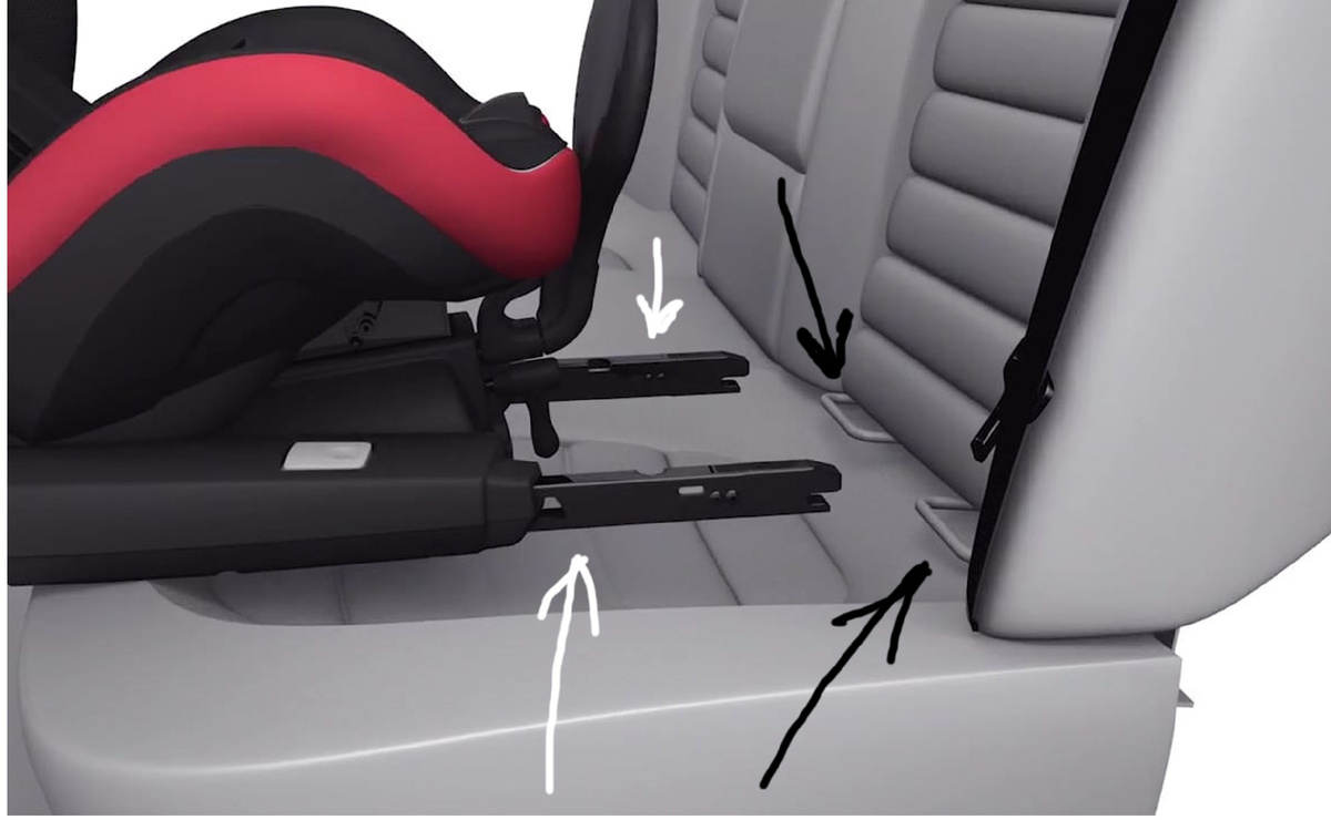 Пример авто с системой ISOFIX