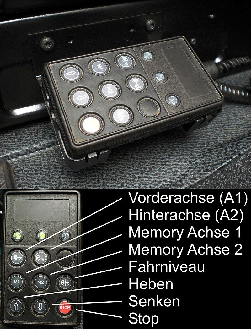 Пульт управления .