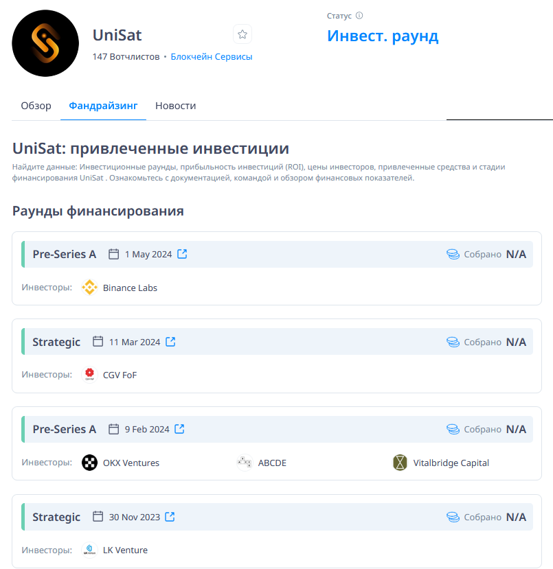 Инвесторы UniSat