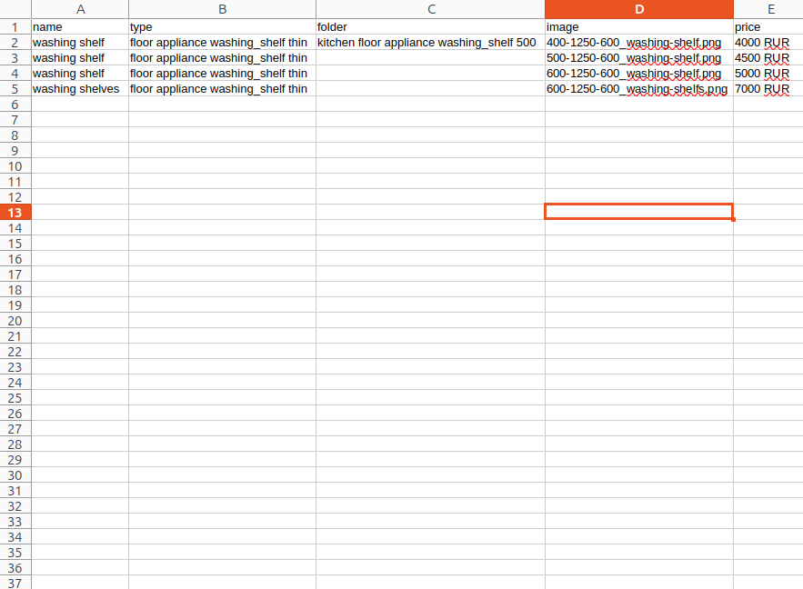 Пример базы данных первого регистра сложности